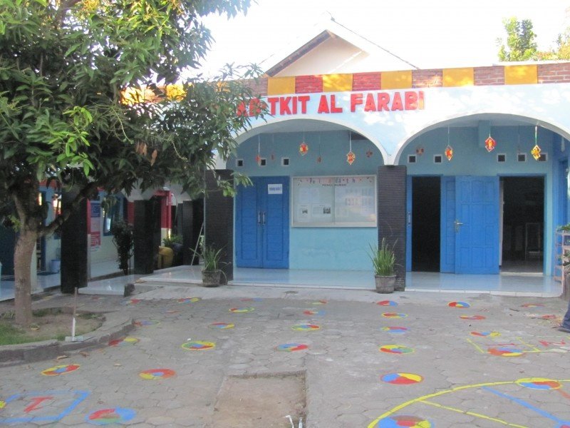 Gedung Milik Sendiri